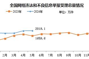 雷竞技pc